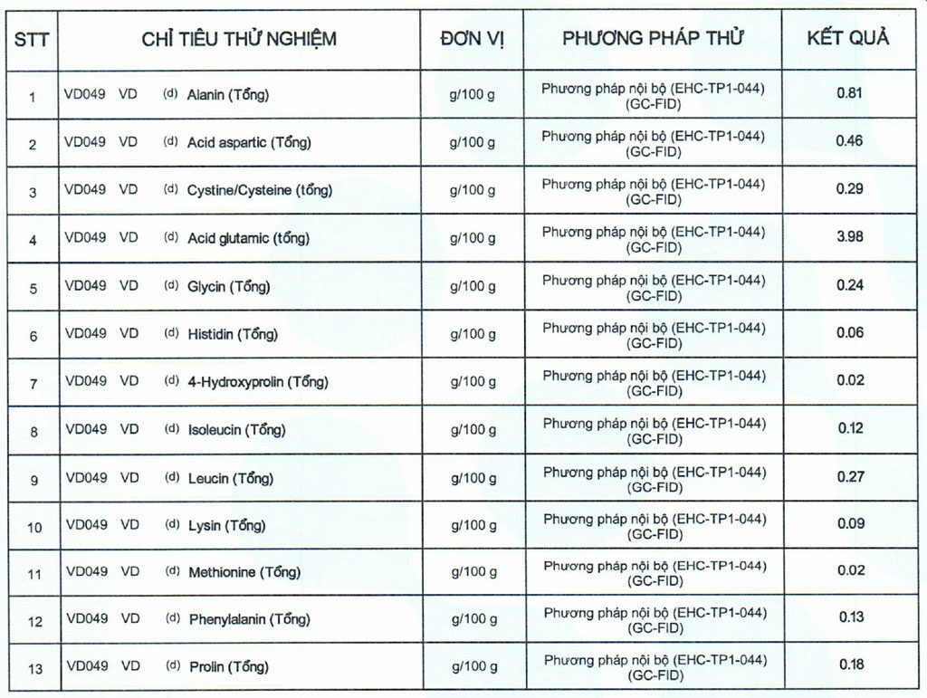 Test report of granule organic fertilizer NK 10-4 page 1.